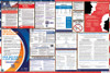 Kansas Labor Law Posters State and Federal Combo