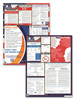Kansas State and Federal Poster Set