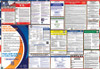 Kentucky Labor Law Posters State and Federal Combo
