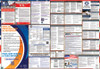 Louisiana Labor Law Posters State and Federal Combo
