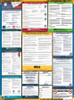 Minnesota State Labor Law Posters