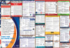 Minnesota Labor Law Posters State and Federal Combo