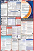 Missouri Labor Law Posters State and Federal Combo