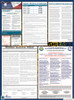 Nebraska State Labor Law Posters