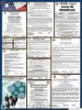 New Hampshire State Labor Law Posters