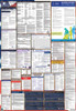 New Jersey Labor Law Posters State and Federal Combo