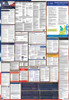 New Jersey Labor Law Posters State and Federal Combo