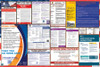 New Mexico Labor Law Posters State and Federal Combo