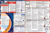 North Carolina Labor Law Posters State and Federal Combo