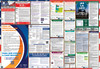 Oregon Labor Law Posters State and Federal Combo
