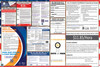 South Dakota Labor Law Posters State and Federal Combo