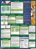 Vermont State Labor Law Posters