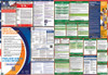 Vermont Labor Law Posters State and Federal Combo
