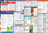 Washington Labor Law Posters State and Federal Combo