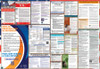 Washington Labor Law Posters State and Federal Combo