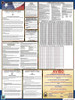 West Virginia State Labor Law Posters