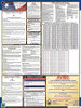 West Virginia State Labor Law Posters