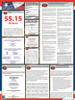Wyoming State Labor Law Posters