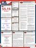 Wyoming State Labor Law Posters