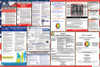 Alabama Labor Law Posters State and Federal Combo