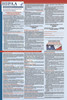 HIPAA Poster