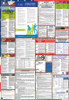 California Labor Law Posters State and Federal Combo