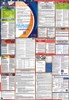 California Labor Law Posters State and Federal Combo