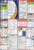 California Labor Law Posters State and Federal Combo