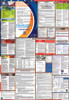 California Labor Law Posters State and Federal Combo