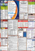 California Labor Law Posters State and Federal Combo