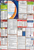 California Labor Law Posters State & Federal Combo