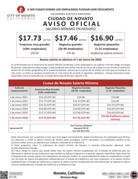 Novato, California Minimum Wage Supplemental Poster