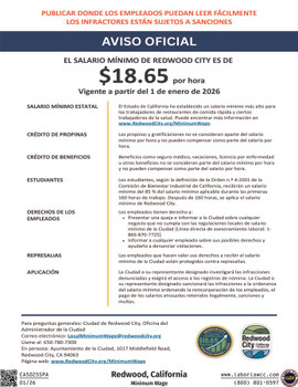 Redwood, California Minimum Wage Supplemental Poster