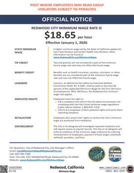 Redwood, California Minimum Wage Supplemental Poster