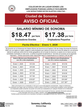 Sonoma, California Minimum Wage Poster