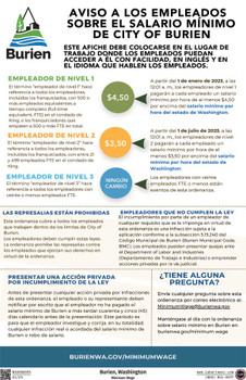 Burien, Washington Minimum Wage Supplement