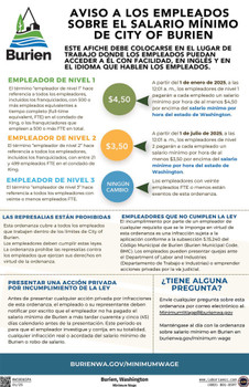 Burien, Washington Minimum Wage Supplement