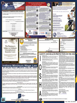 Indiana State Labor Law Posters