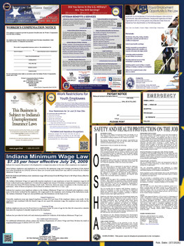 Indiana State Labor Law Posters