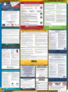 Minnesota State Labor Law Posters