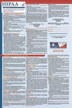 HIPAA Poster