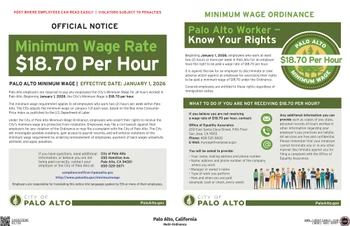 Palo Alto, California Minimum Wage Supplement