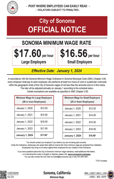 Sonoma, California Minimum Wage Poster
