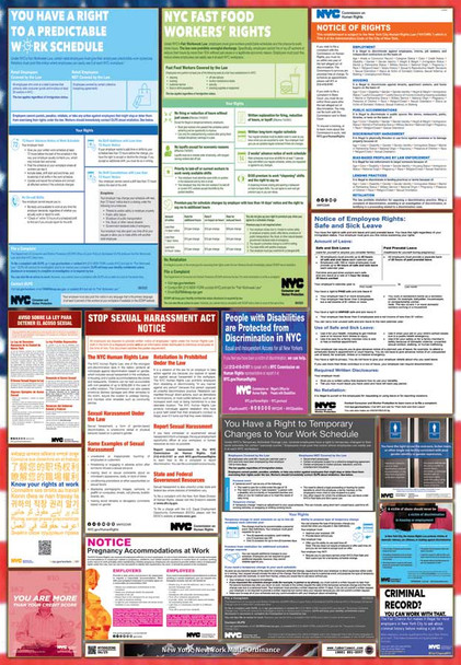New York City, New York Full Multi-Ordinance Poster