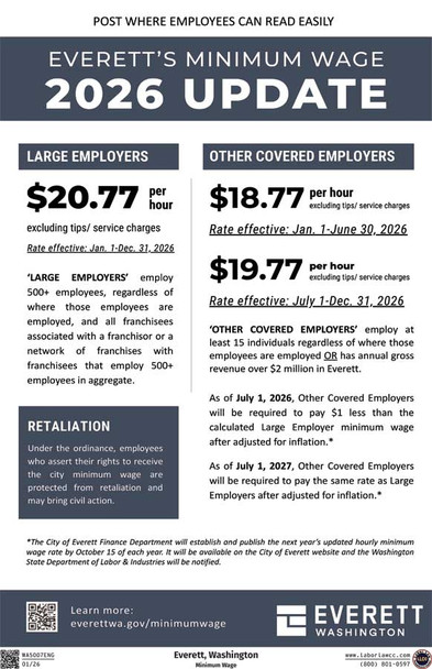 Everett, Washington Minimum Wage Supplement