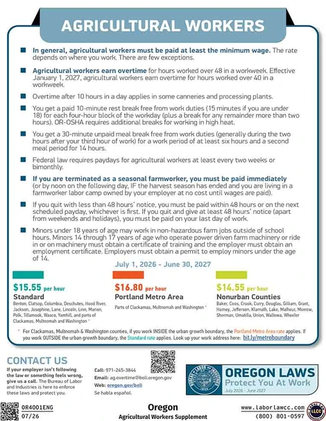 Oregon Agricultural Workers Supplement