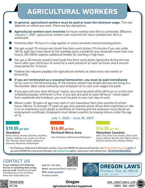 Oregon Agricultural Workers Supplement