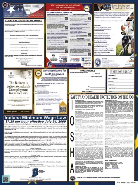 Indiana State Labor Law Posters