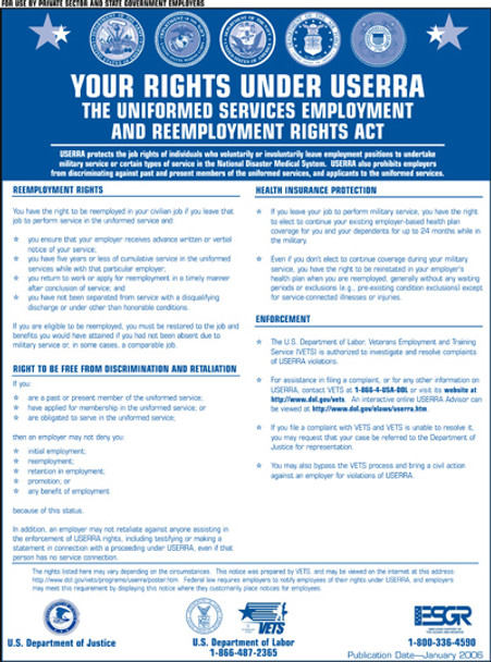 Federal Uniformed Services Employment and Reemployment Rights Act (USERRA) Posting