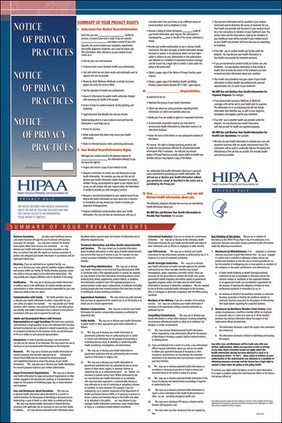 Health Insurance Portability and Accountability Act (HIPAA) Poster